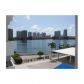 2780 NE 183 ST # 310, North Miami Beach, FL 33160 ID:10658900