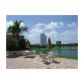 19900 COUNTRY CLUB DR # 514, Miami, FL 33180 ID:10840690