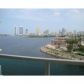 3330 NE 190 ST # 515, Miami, FL 33180 ID:10228206