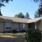 11935 SW Schollwood Court, Portland, OR 97223 ID:10850735