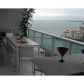 100 S POINTE DR # 2702, Miami Beach, FL 33139 ID:10898324