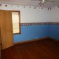 2635 N 70th St, Milwaukee, WI 53213 ID:10978132