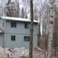 6241 N Anjanette Drive, Palmer, AK 99645 ID:10951891