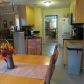 4607 Summerset Drive, Gainesville, GA 30507 ID:10803084