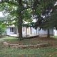 2140 E Camorene St, Springfield, MO 65803 ID:11068981