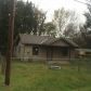 1635 N Colgate Ave, Springfield, MO 65802 ID:11083670