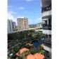 3600 Mystic Pointe Dr # 1710, Miami, FL 33180 ID:10942135