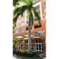 2000 BAYSHORE DR # 318, Miami, FL 33137 ID:10900770