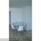 350 S MIAMI AVE # 2213, Miami, FL 33130 ID:10899845