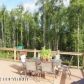 24337 Rebecca Hill Circle, Chugiak, AK 99567 ID:11117010