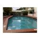 1080 94 ST # 109, Miami Beach, FL 33154 ID:11232781