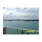 10350 BAY HARBOR DR # 9S, Miami Beach, FL 33154 ID:11232822