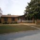 509 Clemson Dr, Warner Robins, GA 31093 ID:11236716