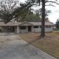 4160 Partridge Dr, Douglasville, GA 30135 ID:11256030