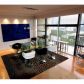 1901 BRICKELL AV # BPH10, Miami, FL 33129 ID:11274501