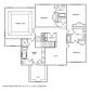 3020 Manor Creek, Roswell, GA 30075 ID:11305348