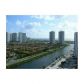 3625 COUNTRY CLUB DR # 1801, Miami, FL 33180 ID:10582334