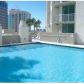 9055 SW 73 CT # 1207, Miami, FL 33156 ID:11339163