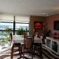 20225 NE 34 DELVISTA CT # 2218, Miami, FL 33180 ID:10841445