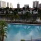 2950 NE 188 ST # 344, Miami, FL 33180 ID:10593947