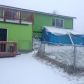 629 E Eklutna, Palmer, AK 99645 ID:11365338