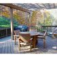 1060 Knoll Terrace, Roswell, GA 30075 ID:11212330