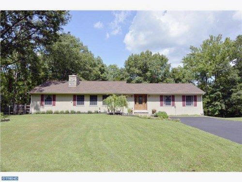 863 LINCOLN RD, Birdsboro, PA 19508