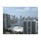 3500 MYSTIC POINTE DR # 2406, Miami, FL 33180 ID:11306077