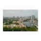 3500 MYSTIC POINTE DR # 2406, Miami, FL 33180 ID:11306079