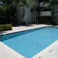 8950 SW 69 CT # 221, Miami, FL 33156 ID:11709938