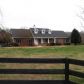 6640 Jewell Bennett Road, Dawsonville, GA 30534 ID:11684762