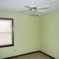 1147 Pineglen Dr, Riverdale, GA 30296 ID:11632511