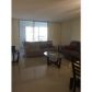 3849 NE 169 ST # 204, North Miami Beach, FL 33160 ID:11743550