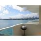 1200 WEST AV # 930, Miami Beach, FL 33139 ID:11747220