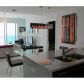 900 BISCAYNE BL # 5402, Miami, FL 33132 ID:11836250