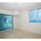 3801 COLLINS AV # 1602, Miami Beach, FL 33140 ID:11843488