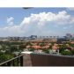 18181 NE 31 CT # 1403, North Miami Beach, FL 33160 ID:11815020