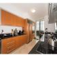 400 ALTON RD # PH11, Miami Beach, FL 33139 ID:11743976