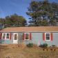 10454 River Rd, Petersburg, VA 23803 ID:11879177