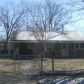 7501 Wimstock Ave, Louisville, KY 40272 ID:11909051