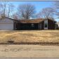 305 Foltz Ln, Muskogee, OK 74403 ID:11969052