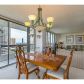 3530 MYSTIC POINTE DR # 2106, Miami, FL 33180 ID:11936761