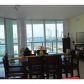 3131 188 ST # 2-1104, Miami, FL 33180 ID:12029709