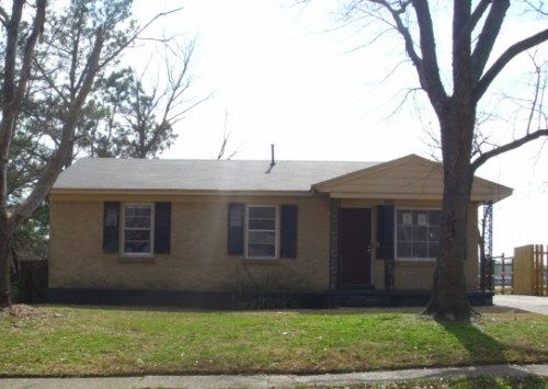 2177 Cassie Ave, Memphis, TN 38127