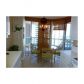 21205 YACHT CLUB DR # 1802, Miami, FL 33180 ID:12061565