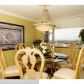 1340 S Ocean Blvd # 2308, Pompano Beach, FL 33062 ID:11712858