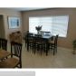 2024 NW 39TH CT, Fort Lauderdale, FL 33309 ID:12188508