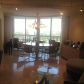 21205 YACHT CLUB DR # 2405, Miami, FL 33180 ID:12185082