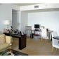 19501 W COUNTRY CLUB DR # 1811, Miami, FL 33180 ID:12097348