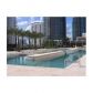 50 BISCAYNE BL # 4207, Miami, FL 33132 ID:12244208